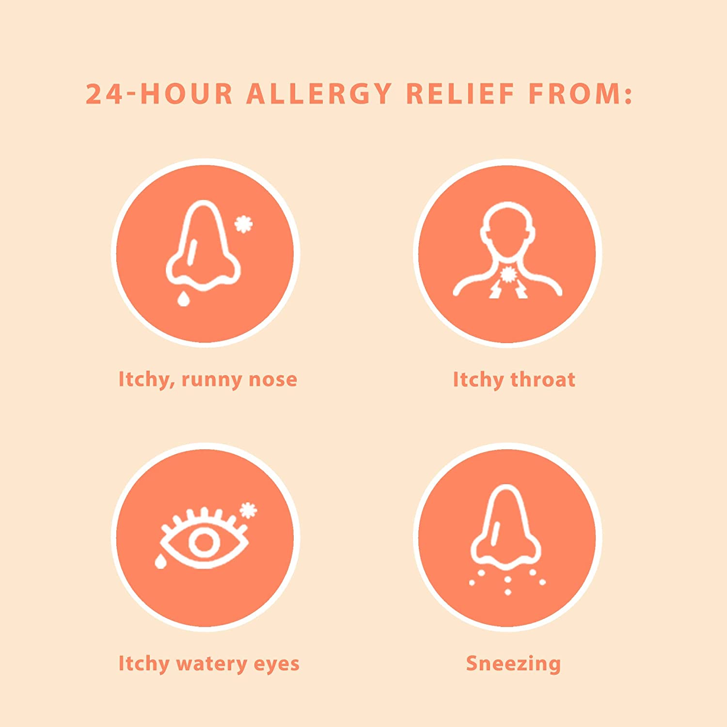 Allergy Relief Pill (90-Count) - Curist - Consumerhaus
