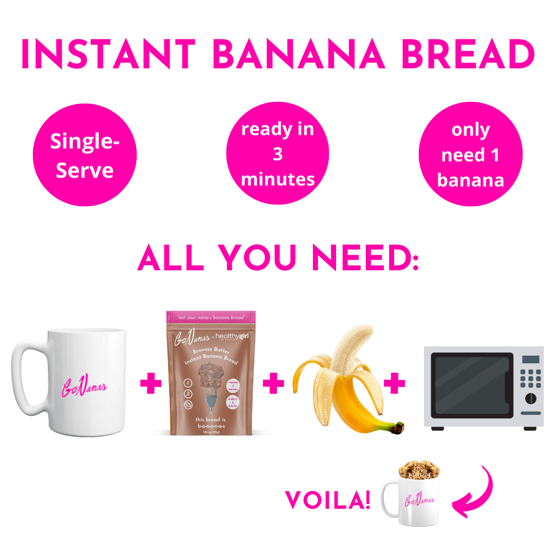 Brownie Batter Instant Banana Bread Packets (4-Pack) - GoNanas - Consumerhaus