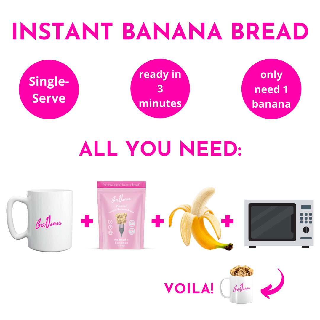 Original Instant Banana Bread Packets (6-Pack) - GoNanas - Consumerhaus