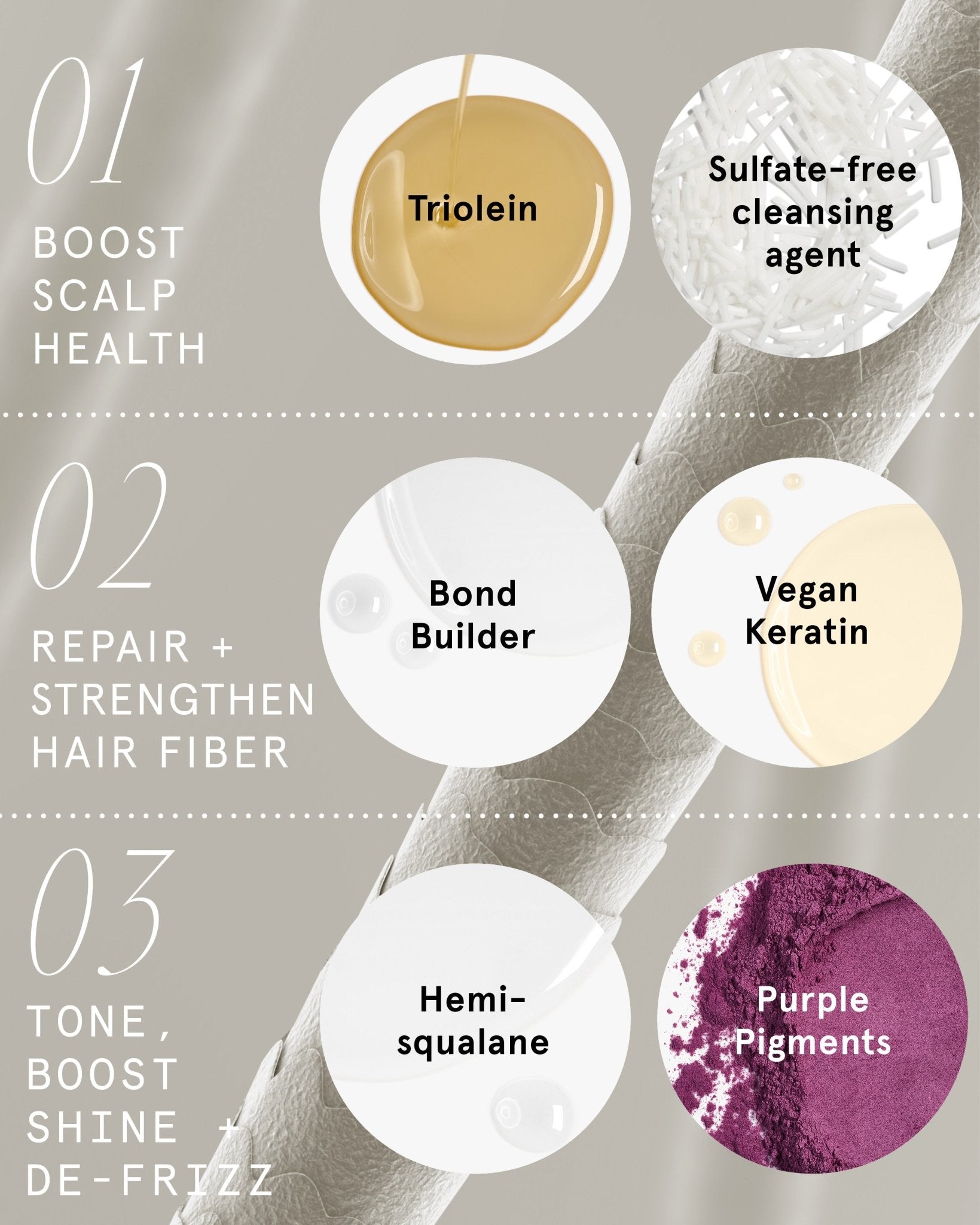 Purple Shampoo Bar for Blonde, Highlighted, White Hair - Superzero - Consumerhaus
